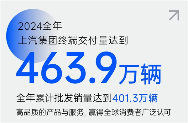 再造“ag亚娱集团(Asia